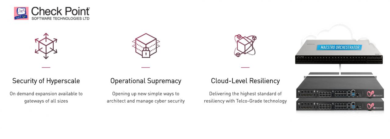 Check Point lanza Maestro, la primera solución de ciberseguridad con hiperescalabilidad