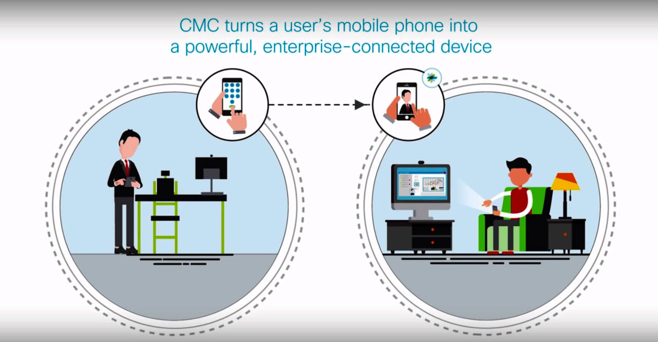 Ericsson y Cisco, juntos hacia la convergencia móvil
