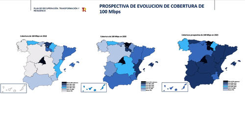 El 88% de la población española ya tiene cobertura de 100Mbps