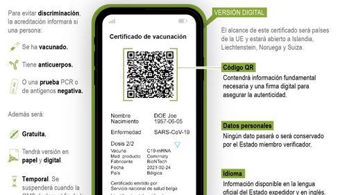 El Certificado COVID Digital de la UE podría estar listo en junio