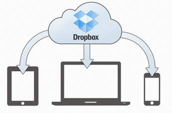 Dropbox pide cambio de contraseñas: esta es la razón