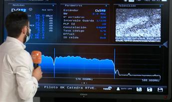 España, un “rara avis” en el mapamundi del 4K con iniciativas pioneras