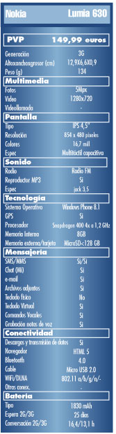 Prueba Nokia Lumia 630. Para todos los bolsillos