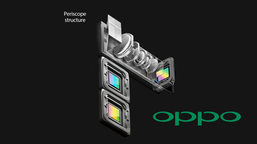 Oppo lanza una cámara triple lente con zoom óptico de 10 aumentos