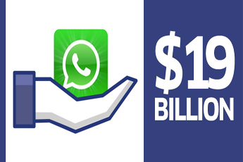 Facebook adquiere WhatsApp por 19.000 millones de dólares