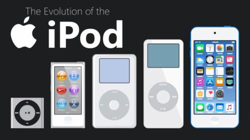 El fin del iPod, adiós al reproductor de música que revolucionó la industria musical