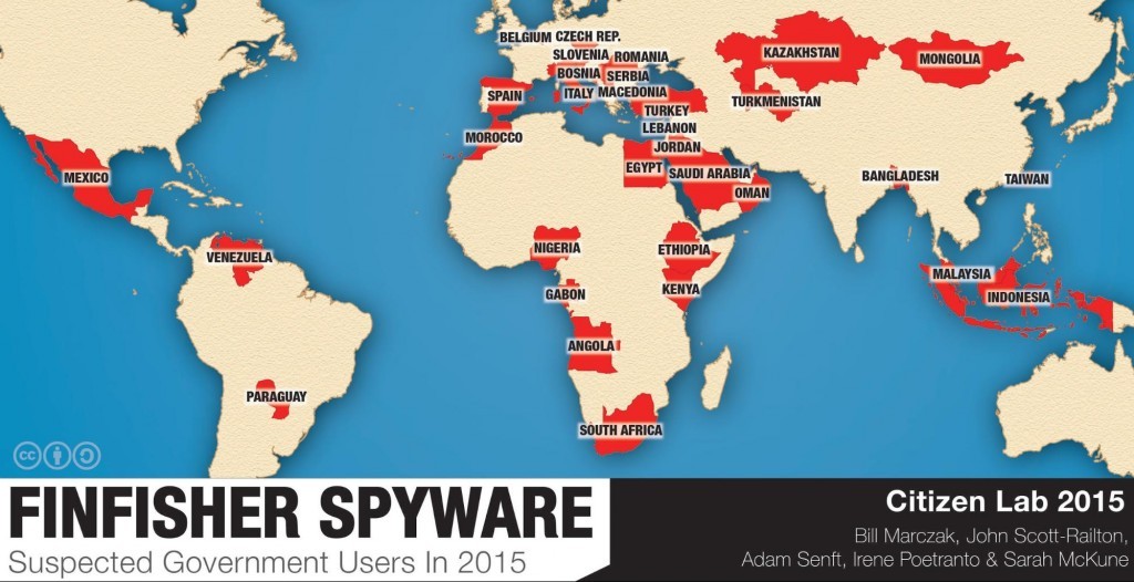 FinFisher, software espía que usa a los proveedores de Internet