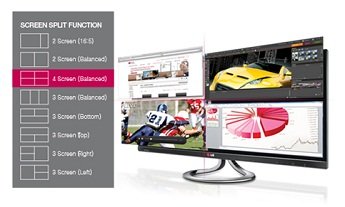 LG presenta su nueva serie de monitores de 29 pulgadas UltraWide