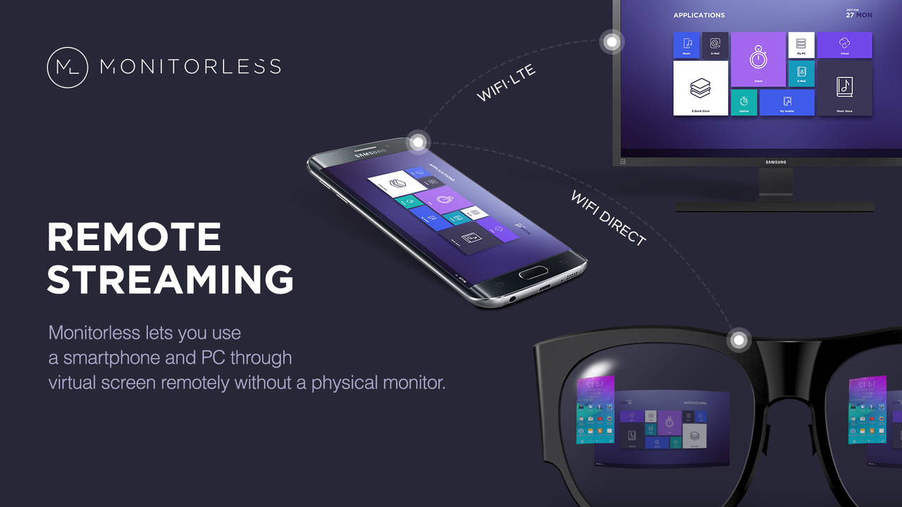 Samsung mostrará gafas estilo Google Glass y otros proyectos en MWC