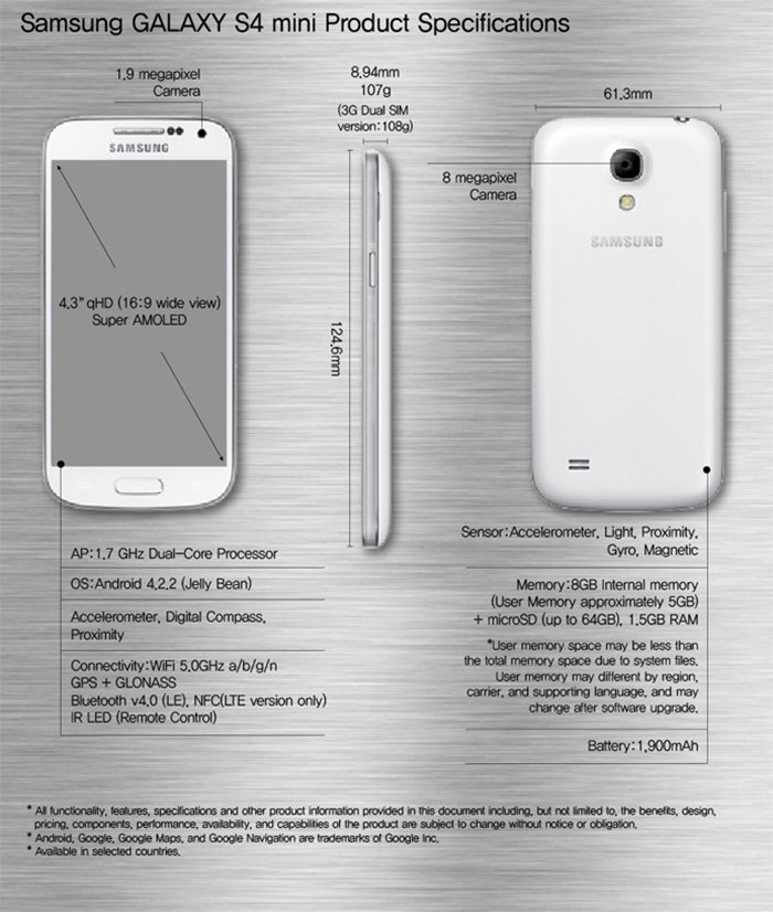 Samsung Galaxy S4 Mini ya es oficial, aquí sus características 
