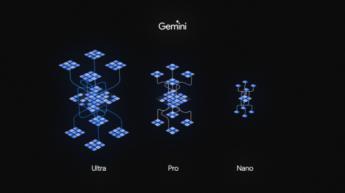 Google lanza Gemini un modelo de IA que desafía los límites de GPT-4