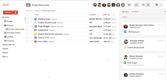 Google Drive se actualiza para permitir el seguimiento de los documentos compartidos