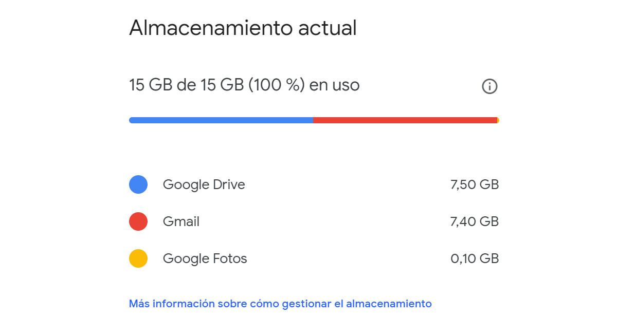 Google actualizará sus políticas de almacenamiento