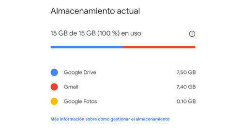 Google actualizará sus políticas de almacenamiento