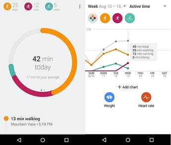 La app Google Fit