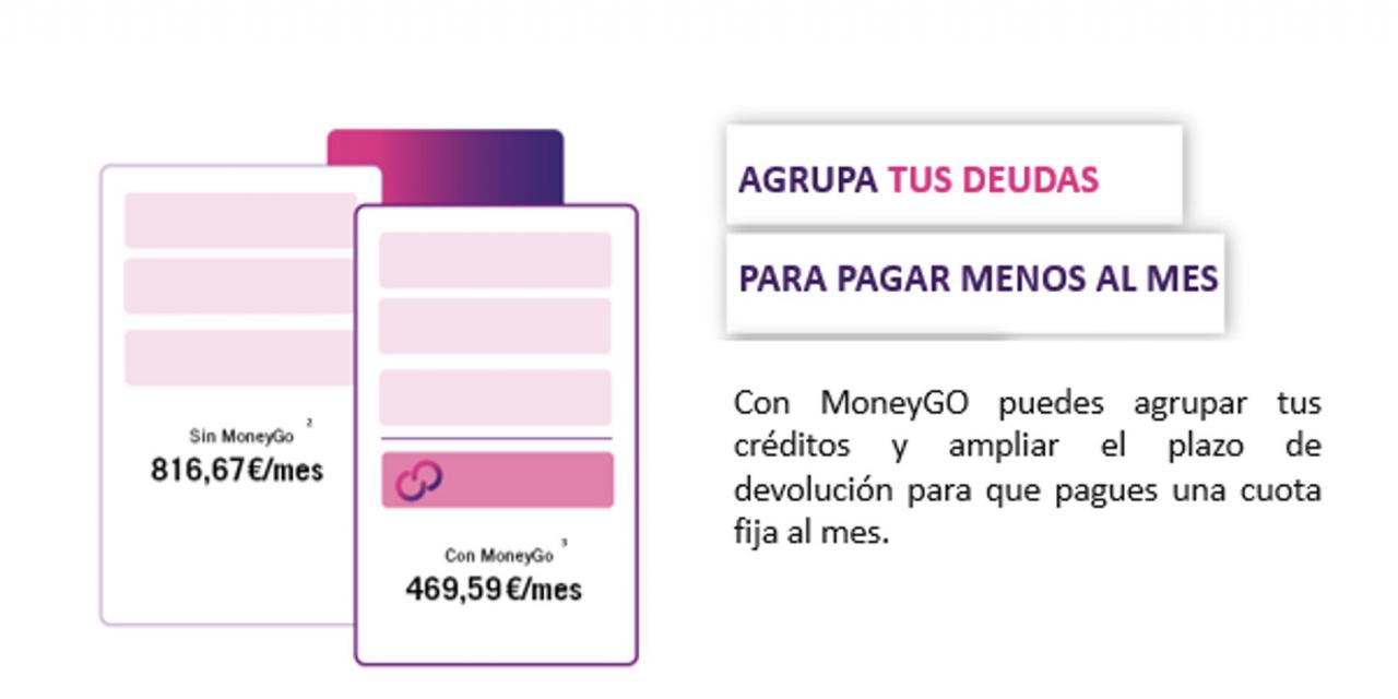 El Grupo MásMóvil ya suma más de 1 millón de clientes financieros