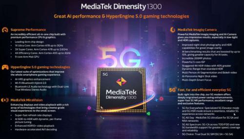 Llega MediaTek Dimensity 1300, un procesador 5G con soporte para cámaras de hasta 200MP