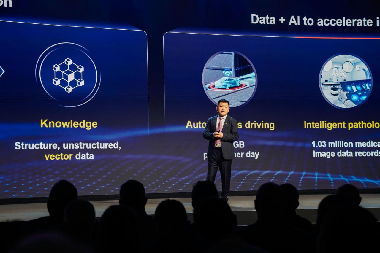 Huawei revoluciona la inteligencia artificial con su nueva solución AI Data Lake