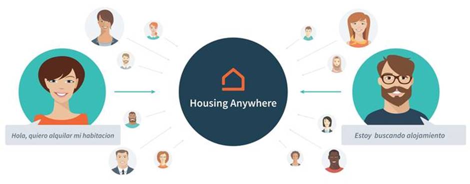 La plataforma online de alquiler de pisos para estudiantes, Housing Anywhere, apuesta por el mercado español