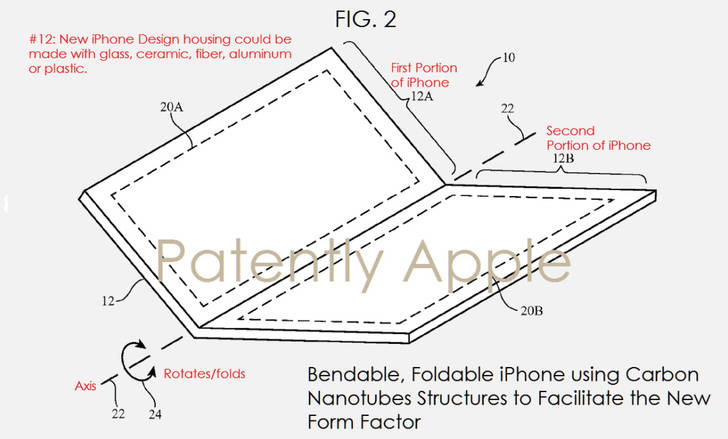 iPhone plegable patentado por Apple
