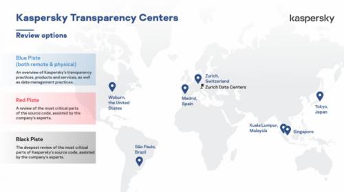 Kaspersky abre tres nuevos centros de transparencia en Japón, Singapur y Estados Unidos