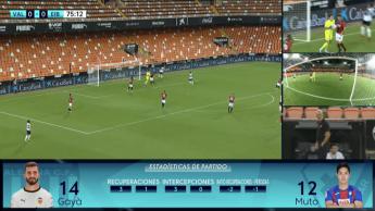 LaLiga y Movistar ofrecerán señales multicámara en las retransmisiones de la temporada 21/22