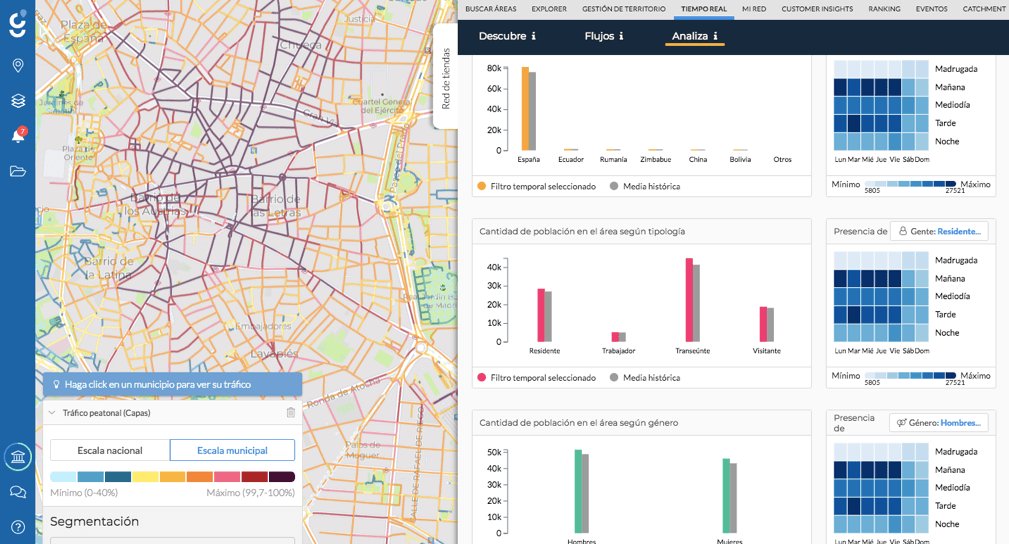 Orange y Geoblink se unen para llevar soluciones de Big Data para el comercio minorista