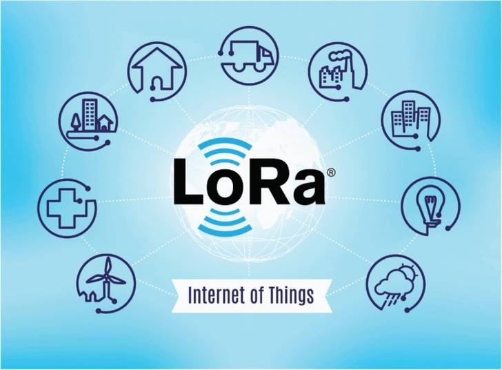 Tecnología LoRa: ecosistema, aplicaciones y beneficios