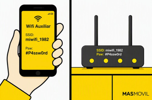 MásMóvil convierte el móvil en un WiFi de respaldo automático ante cortes de fibra