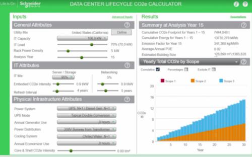 Schneider Electric presenta la primera calculadora de emisiones de CO2 gratuita