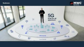 La industria móvil se compromete con el despliegue de 5G mmWave