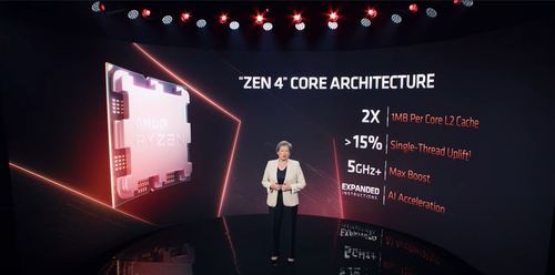 AMD presenta nuevos procesadores de escritorio Ryzen Serie 7000 con Zen 4