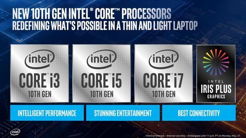 Intel expande la familia de la 10ª generación de procesadores móviles Intel Core