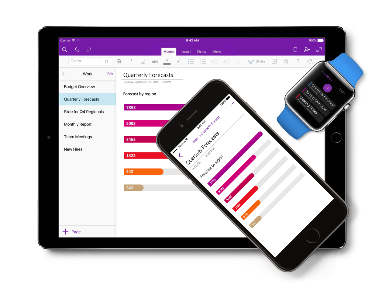 Microsoft elimina OneNote de Office y la mantiene como aplicación independiente