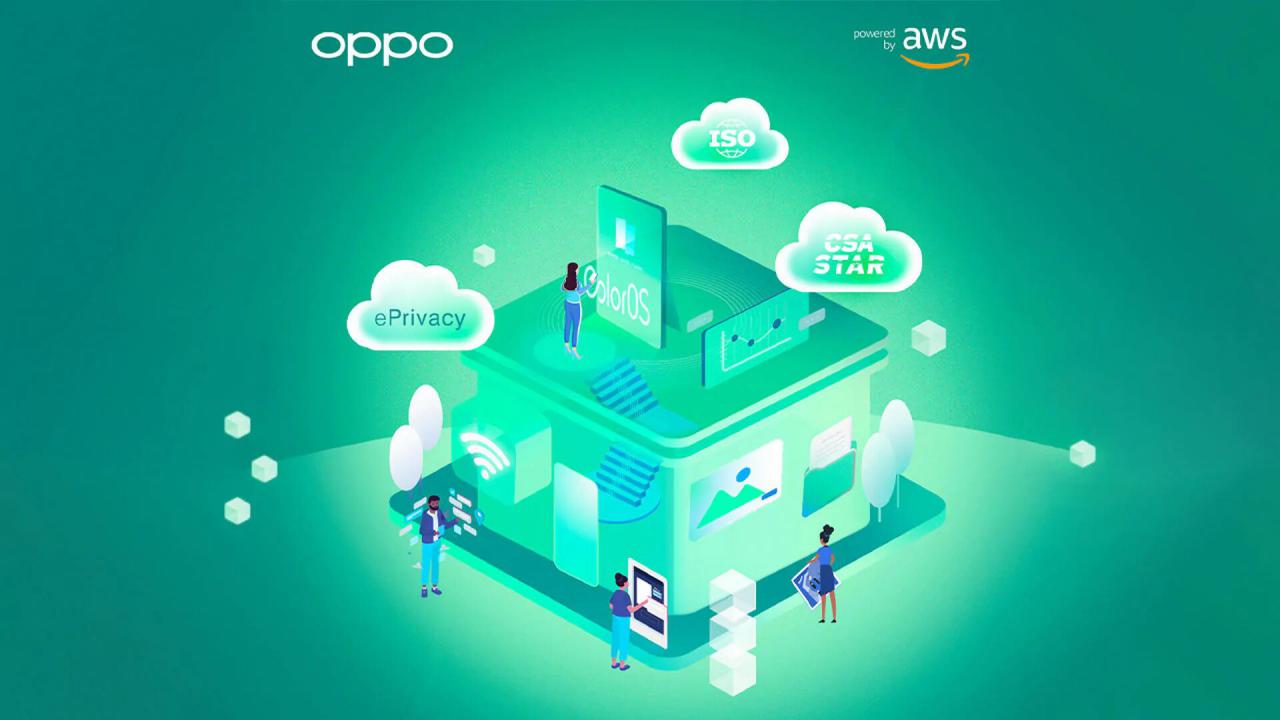 Oppo se apoyará en AWS para mejorar la experiencia de ColorOS