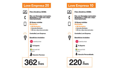Orange actualiza su catálogo Love Empresa con dos nuevas tarifas