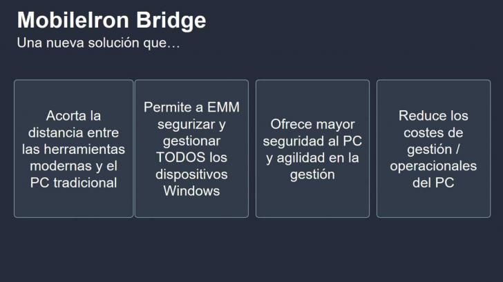 MobileIron Bridge unifica las operaciones de los dispositivos móviles y de los equipos de escritorio