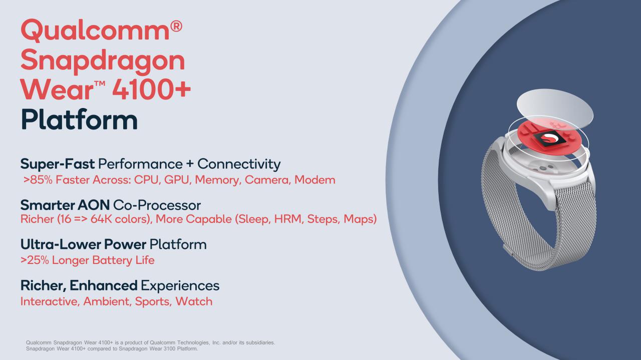 Qualcomm presenta los procesadores Snapdragon Wear 4100 y 4100+ para smartwatches