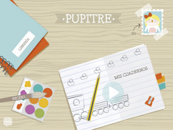 Pupitre. Para aprender sobre el iPad