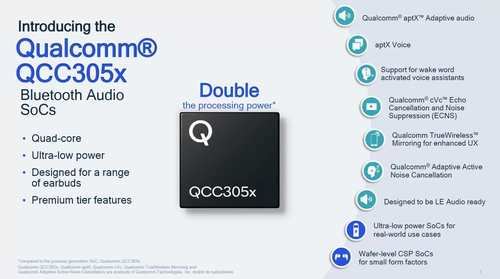 Qualcomm lanza su serie de SoC QCC305x con soporte para Bluetooth LE