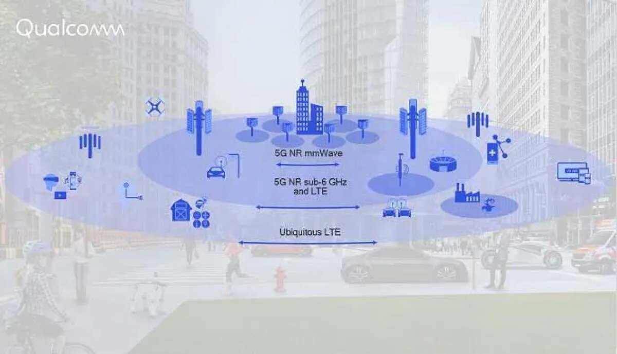 Qualcomm y Nokia reclaman a los reguladores europeos que liberen la banda de 26GHz de forma prioritaria