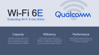 Qualcomm avanza en conectividad de la mano de WiFi 6E y Bluetooth 5.2