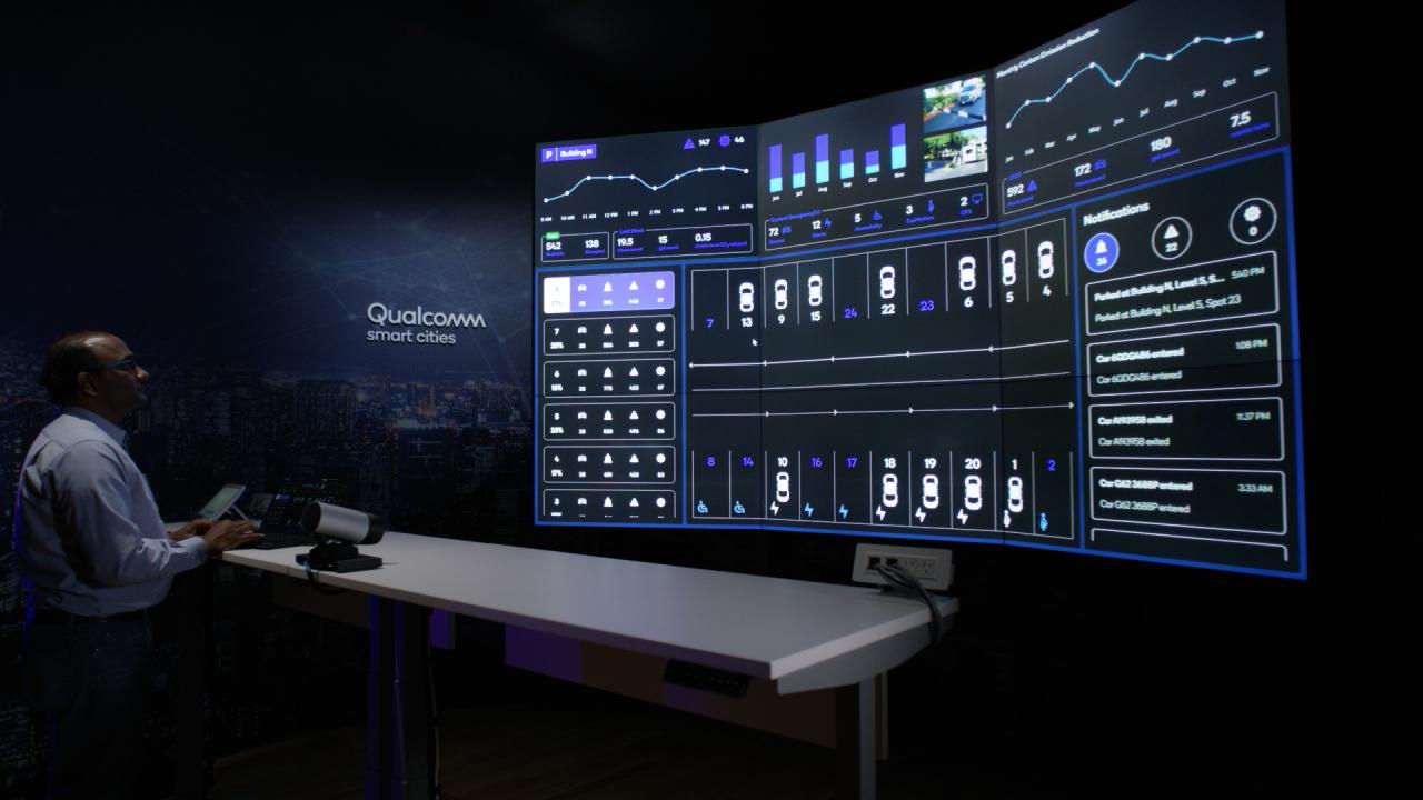 Qualcomm acelera la llegada de las Smart Cities con nuevas soluciones