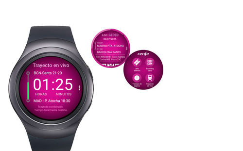 Samsung y Renfe traen el billete wearable a tu Gear S2