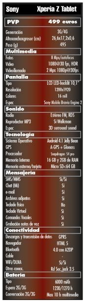 Prueba Sony Xperia Tablet Z. Bajo el agua o sobre el cielo