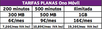 Ono Móvil estrena tres nuevas tarifas