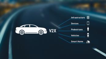 Telefónica y Dekra crean el primer centro de pruebas y certificación de Europa para comunicaciones V2X 5G