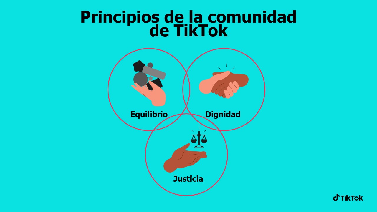 TikTok actualiza las Normas de la Comunidad