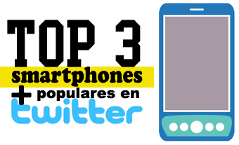 Top tres smartphones más populares en Twitter