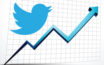 Twitter Activity Dashboard, analiza tus tuits en tiempo real con la herramienta oficial